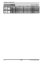 Preview for 323 page of Epson S1C17001 Technical Manual