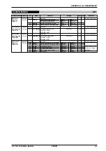 Preview for 324 page of Epson S1C17001 Technical Manual