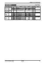 Preview for 326 page of Epson S1C17001 Technical Manual