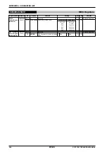 Preview for 335 page of Epson S1C17001 Technical Manual