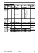 Preview for 336 page of Epson S1C17001 Technical Manual