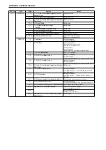 Preview for 349 page of Epson S1C17001 Technical Manual