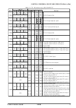 Preview for 29 page of Epson S1C63656 Technical Manual