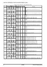 Preview for 34 page of Epson S1C63656 Technical Manual