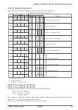 Preview for 45 page of Epson S1C63656 Technical Manual