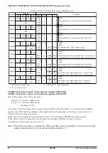 Preview for 90 page of Epson S1C63656 Technical Manual