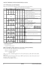 Preview for 102 page of Epson S1C63656 Technical Manual