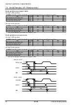 Preview for 160 page of Epson S1C63656 Technical Manual