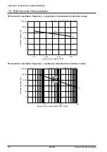 Preview for 162 page of Epson S1C63656 Technical Manual