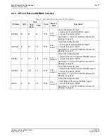 Preview for 33 page of Epson S1D13504 Technical Manual