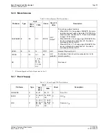 Preview for 35 page of Epson S1D13504 Technical Manual