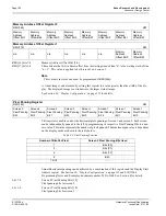 Preview for 106 page of Epson S1D13504 Technical Manual