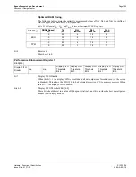 Preview for 115 page of Epson S1D13504 Technical Manual