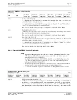 Preview for 117 page of Epson S1D13504 Technical Manual