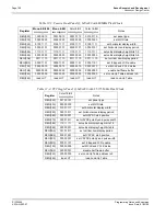 Preview for 262 page of Epson S1D13505 Technical Manual