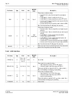 Preview for 28 page of Epson S1D13704 Technical Manual