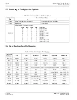 Preview for 30 page of Epson S1D13704 Technical Manual