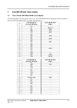 Preview for 15 page of Epson S1D13C00 User Manual