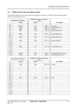 Preview for 17 page of Epson S1D13C00 User Manual