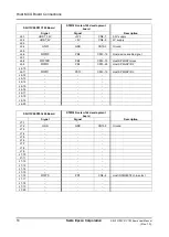 Preview for 18 page of Epson S1D13C00 User Manual