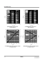 Preview for 23 page of Epson S1F76610C0B0 Technical Manual