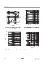 Preview for 51 page of Epson S1F76610C0B0 Technical Manual