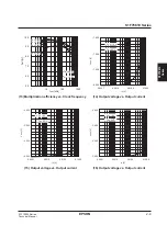 Preview for 52 page of Epson S1F76610C0B0 Technical Manual