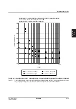 Preview for 66 page of Epson S1F76610C0B0 Technical Manual