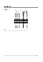 Preview for 111 page of Epson S1F76610C0B0 Technical Manual