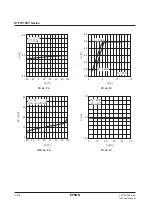 Preview for 133 page of Epson S1F76610C0B0 Technical Manual