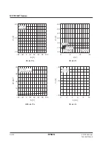 Preview for 141 page of Epson S1F76610C0B0 Technical Manual