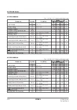 Preview for 151 page of Epson S1F76610C0B0 Technical Manual