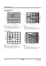 Preview for 155 page of Epson S1F76610C0B0 Technical Manual