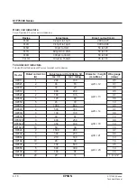 Preview for 163 page of Epson S1F76610C0B0 Technical Manual