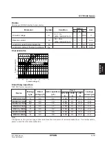 Preview for 164 page of Epson S1F76610C0B0 Technical Manual