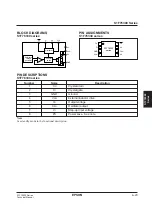 Preview for 168 page of Epson S1F76610C0B0 Technical Manual