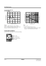 Preview for 171 page of Epson S1F76610C0B0 Technical Manual