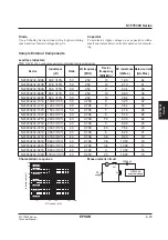 Preview for 174 page of Epson S1F76610C0B0 Technical Manual