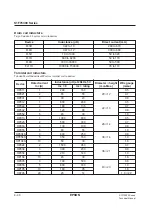 Preview for 175 page of Epson S1F76610C0B0 Technical Manual