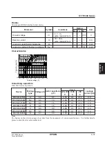 Preview for 176 page of Epson S1F76610C0B0 Technical Manual