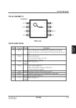 Preview for 180 page of Epson S1F76610C0B0 Technical Manual
