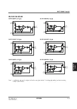 Preview for 203 page of Epson S1F76610C0B0 Technical Manual