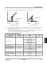 Preview for 205 page of Epson S1F76610C0B0 Technical Manual