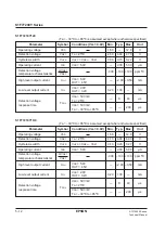 Preview for 212 page of Epson S1F76610C0B0 Technical Manual