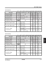 Preview for 213 page of Epson S1F76610C0B0 Technical Manual