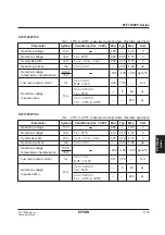 Preview for 215 page of Epson S1F76610C0B0 Technical Manual