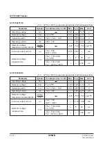 Preview for 218 page of Epson S1F76610C0B0 Technical Manual