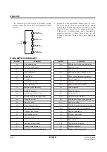 Preview for 225 page of Epson S1F76610C0B0 Technical Manual