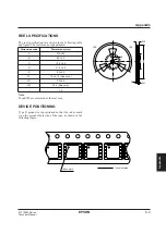 Preview for 232 page of Epson S1F76610C0B0 Technical Manual