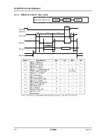 Preview for 55 page of Epson S1R72104 Technical Manual